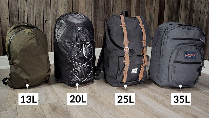backpack capacity