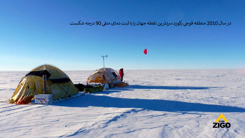 گنبد فوجی، قطب جنوب سردترین نقطه جهان؟
